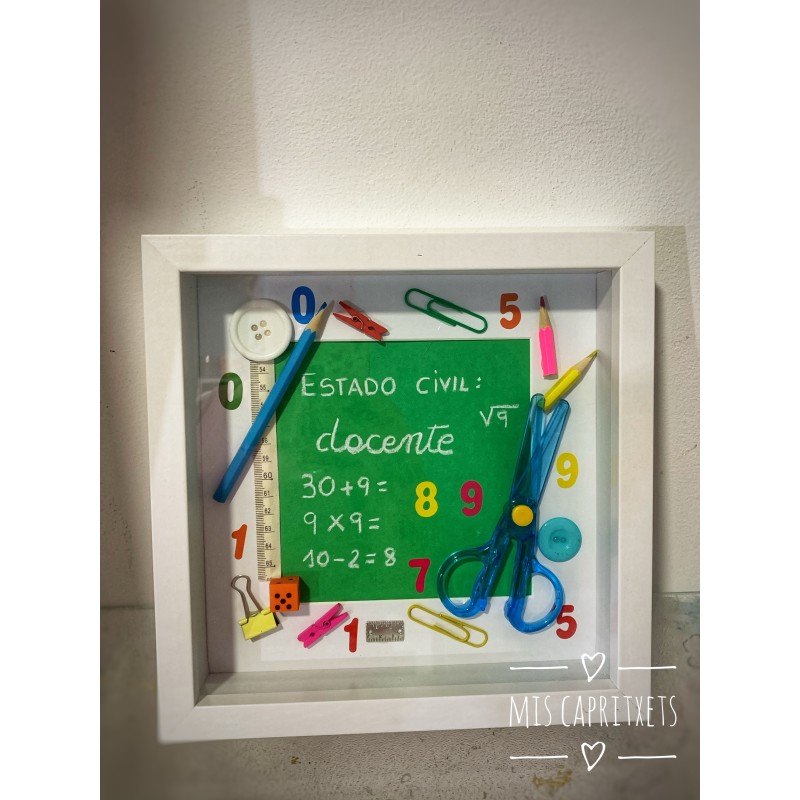 cuadro profes