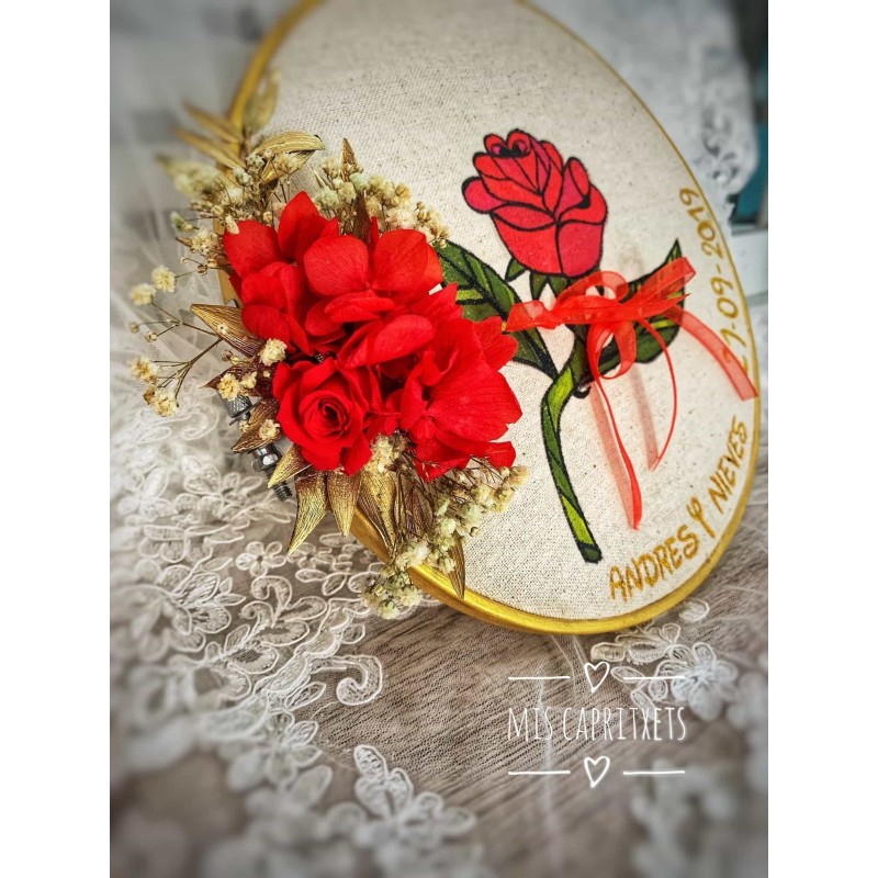 Bastidor alianzas ROSE